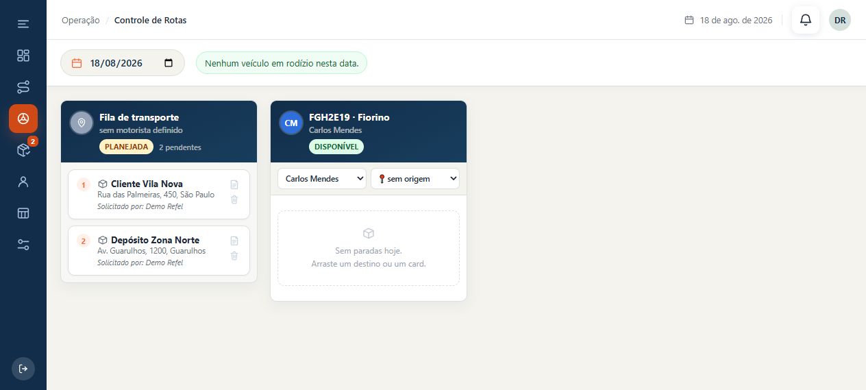 Quadro de controle de rotas do Neo, com fila de transporte e coluna do motorista