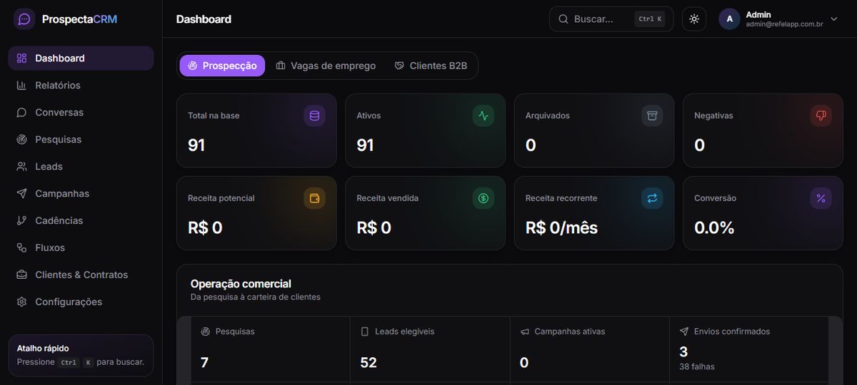 Painel Prospecta CRM (CRM de prospecção via WhatsApp)